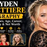 Hayden Panettiere