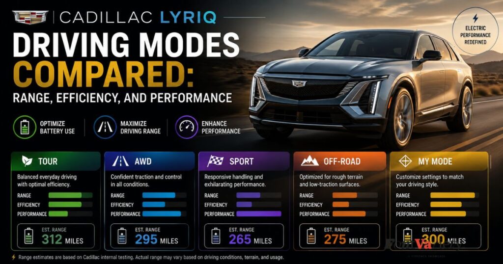 Cadillac LYRIQ