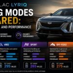 Cadillac LYRIQ